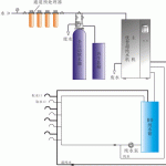 医院纯水系统